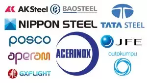 تولیدکنندگان ورق استیل