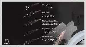 راه و روش تشخیص استیل اصل ر