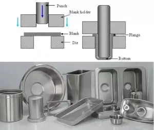  تعیین میزان شکل پذیری فولاد