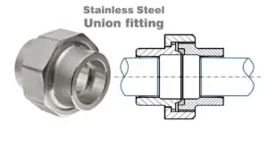 مهره ماسوره استیل