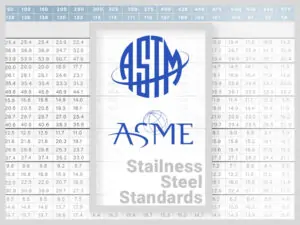 استانداردهای استیل