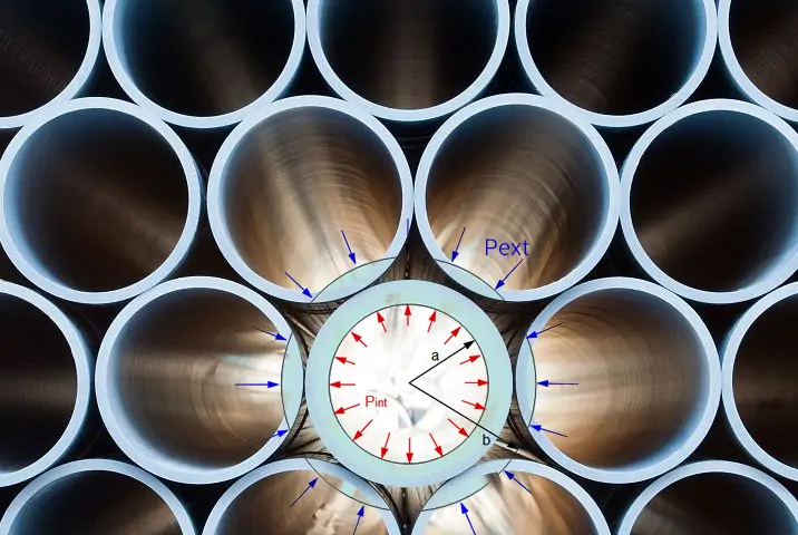 میزان فشار لوله های فولادی ضد زنگ