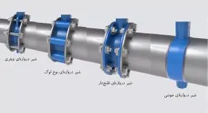 ویژگی های شیر پروانه‌ای استیل-انواع شیر پروانه‌‌ای استیل