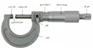 مقایسه کولیس و میکرومتر