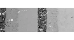 عملیات کربن‌دهی-کربن‌دهی سطحی-کربن‌دهی فولاد-کربن‌دهی جامد-کربن‌دهی گازی