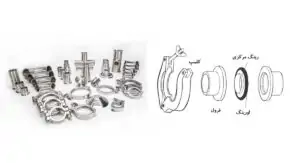 انواع اتصالات استیل